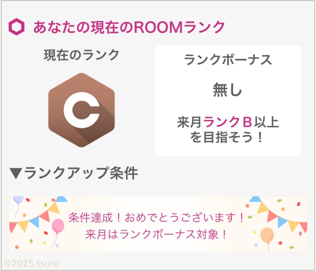 ROOMランク